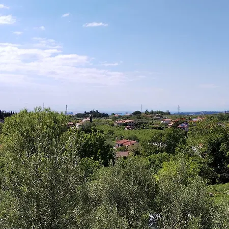 Vendégház Sobe Zora Pobegi